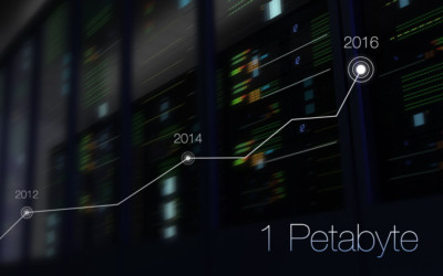 DF Studio Passes 1 Petabyte of Files Stored